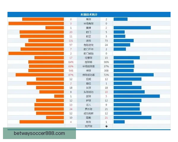 Betway平台注册完整指南详解新手快速上手步骤