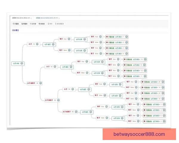 必威体育足球平台全面解析 足球赛事投注新趋势与玩法攻略