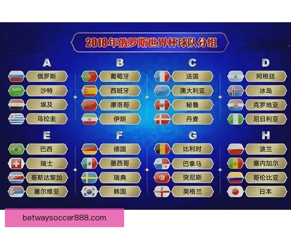 美洲三国联合承办世界杯赛程精彩对决全览 美洲三国联合承办世界杯赛程精彩对决全览