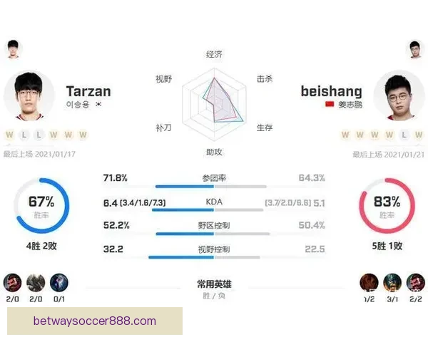 世界杯竞猜盘口分析与投注策略解读助你精准预测比赛走势