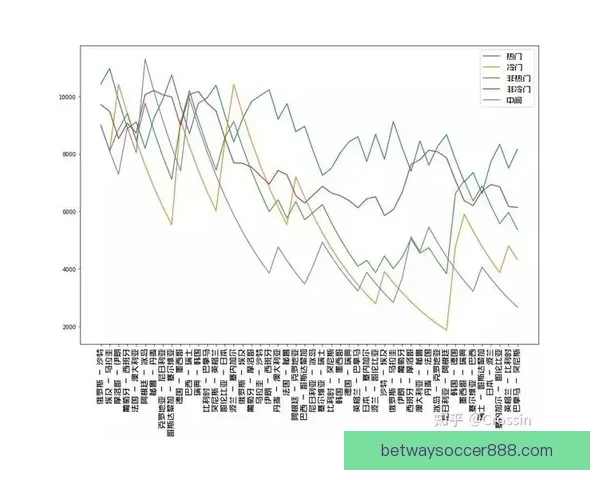 2026世界杯最新赛程战况全解析与竞猜策略指南