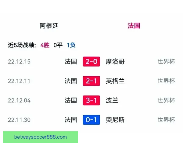 2026世界杯最新赛程与参赛球队全解析指南