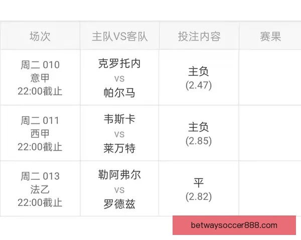 世界杯竞猜盘口分析与预测攻略助你轻松赢得赛事投注胜利