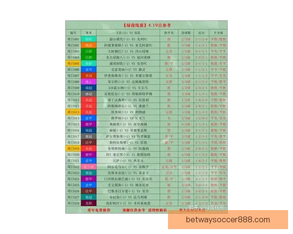 足球竞猜入口最新玩法全攻略新手老手都能轻松上手的投注技巧分享