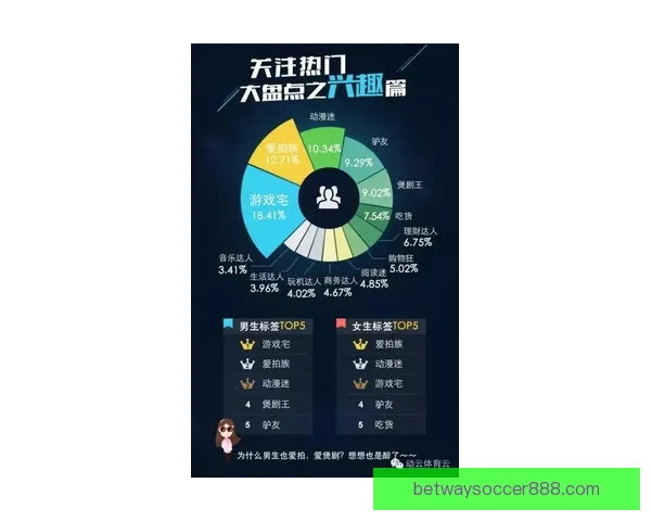 精准体育赛事分析与胜负预测策略全指南