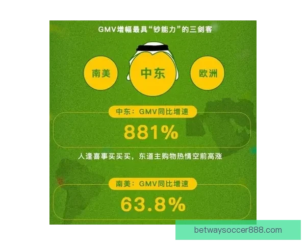 足球竞猜入口全面解析最新玩法与投注技巧，助你精准预测比赛结果
