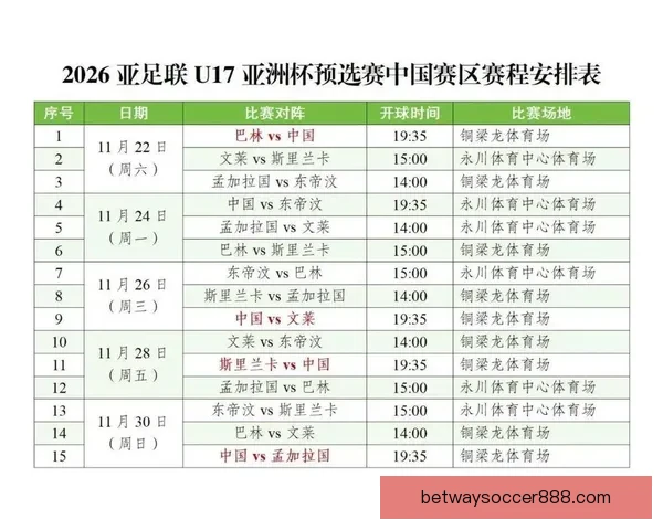 亚足联调整信号制作收费U17亚洲杯转播降格为中心