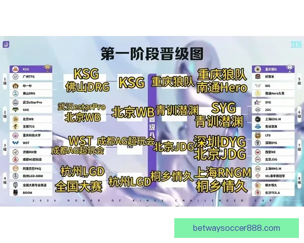 最新世界杯竞猜平台排名深度解析助你把握赛事预测胜率先机指南 最新世界杯竞猜平台排名深度解析助你把握赛事预测胜率先机指南