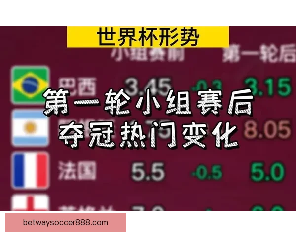 世界杯足球竞猜赔率分析与预测精准技巧解读